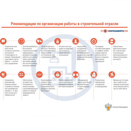 Стенд "Рекомендации по организации работы в строительной отрасли (Пленка 750 х 1000)"