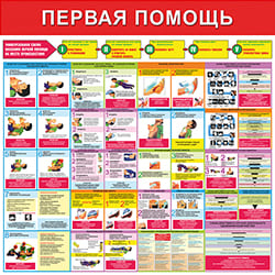По оказанию первой помощи